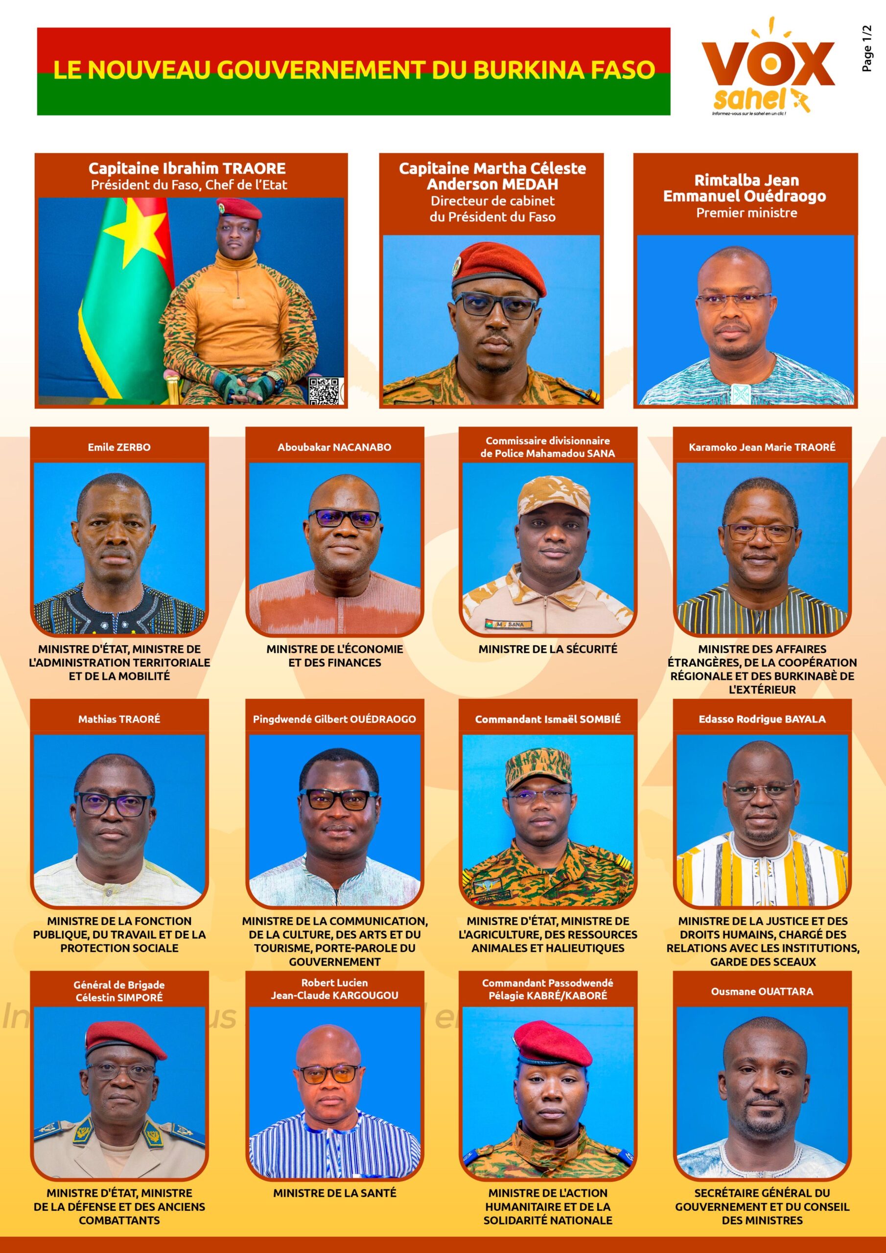 Gouvernement Rimtalba Jean Emmanuel Ouédraogo