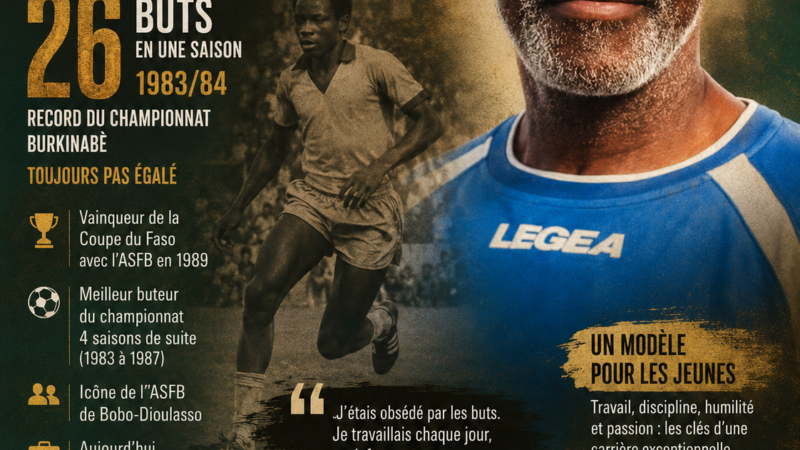 Portrait : Ousmane Zoungrana, le buteur éternel du Fasofoot