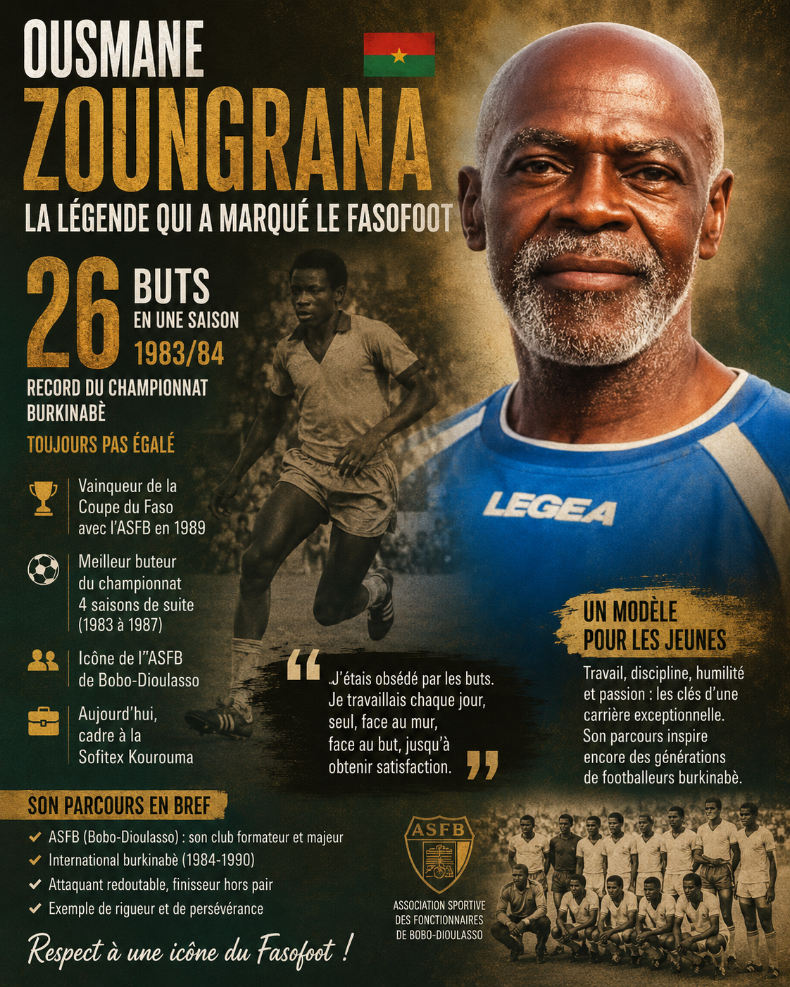 Portrait : Ousmane Zoungrana, le buteur éternel du Fasofoot